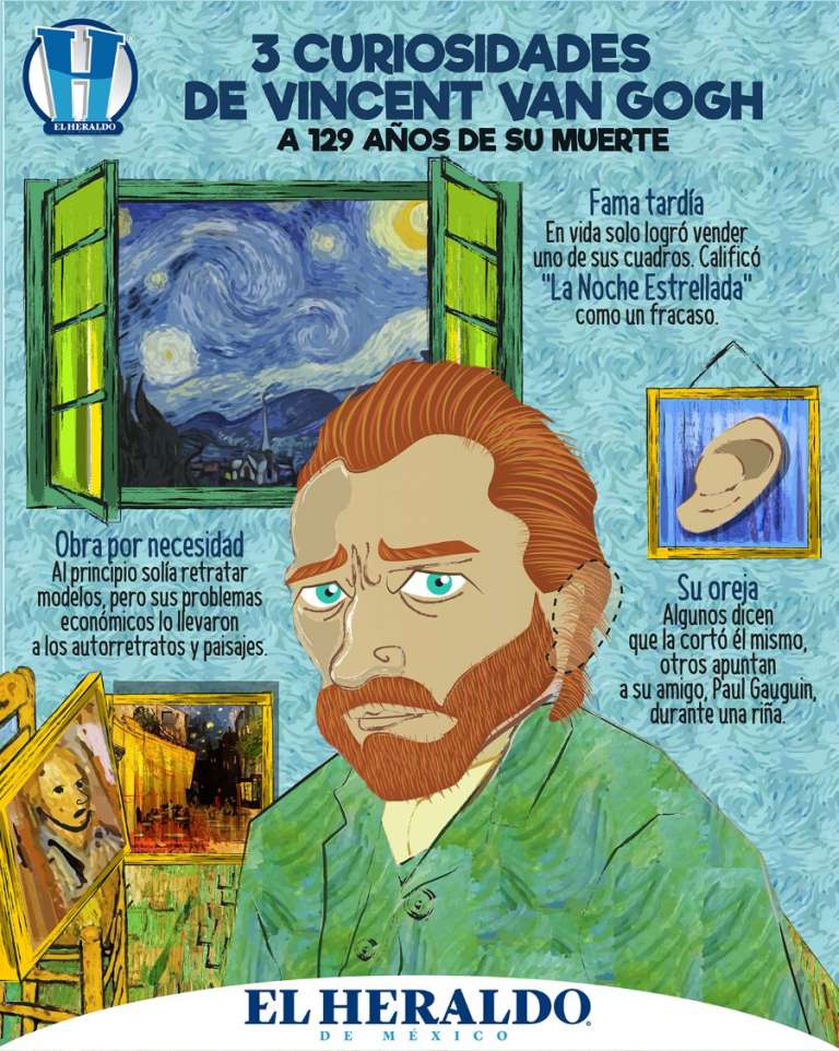 van gogh6