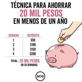 Técnica infalible para ahorrar 20 mil pesos en menos de un año Mujer de 10 Guía real para la mujer actual Entérate ya 